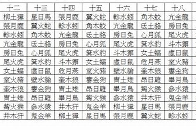 农历10月是属什么月