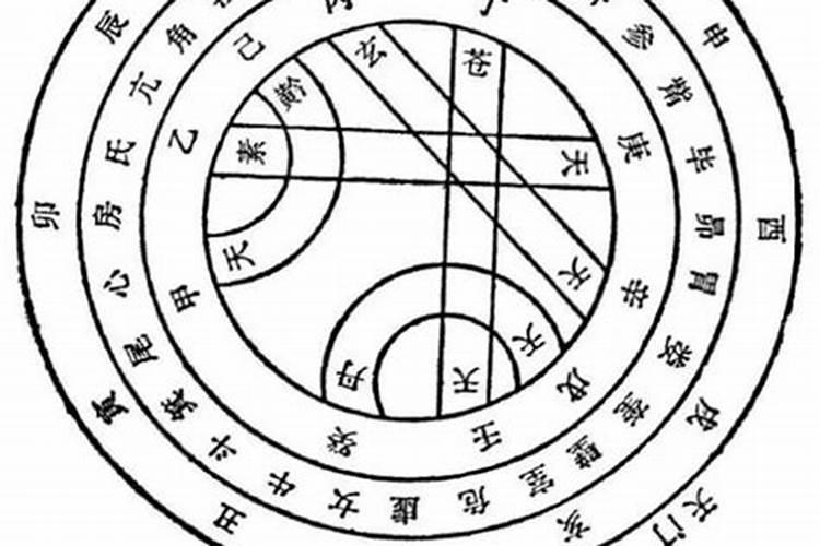 八字双合木局什么意思