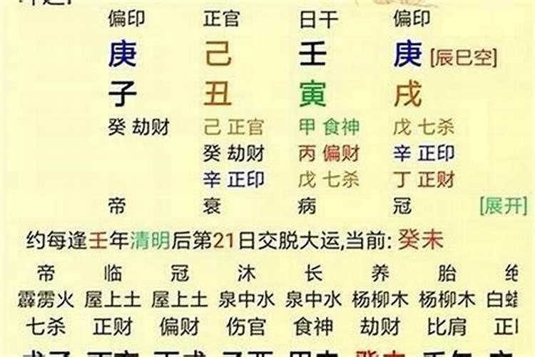 八字里正财,正官,劫财是什么意思