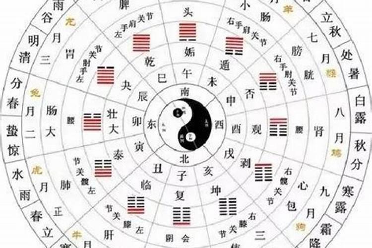 太岁惊天剑锋