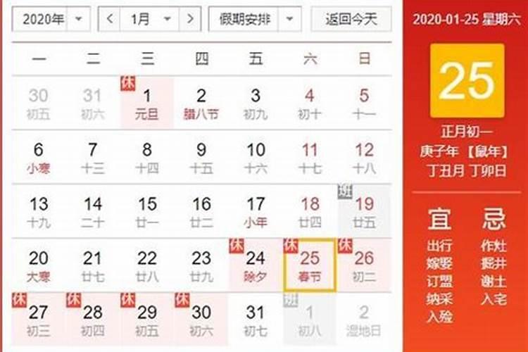 2020年农历12月的鼠命运好不好