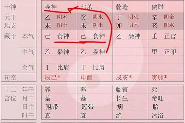 倒食的八字有后代吗