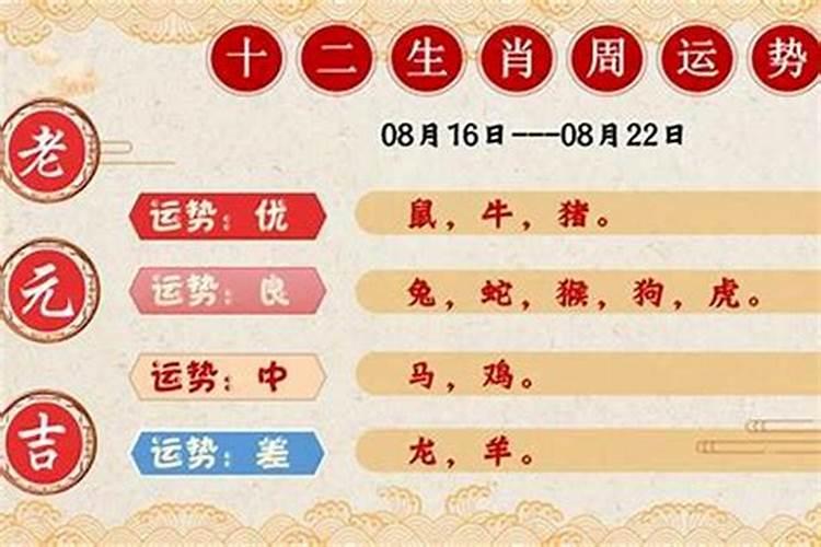 属羊害太岁年份