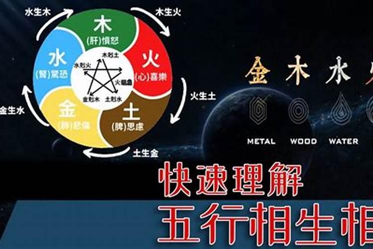 五行相生相克怎么理解的