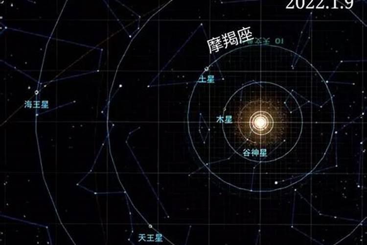 属猴摩羯座2022年财运