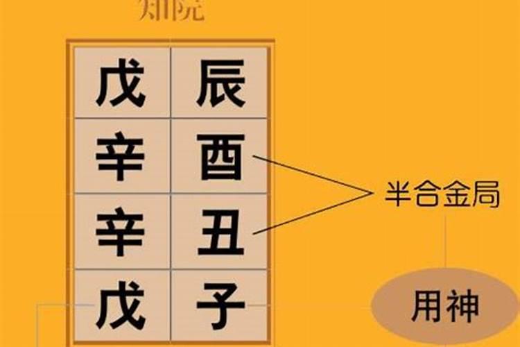 六阴朝阳的八字