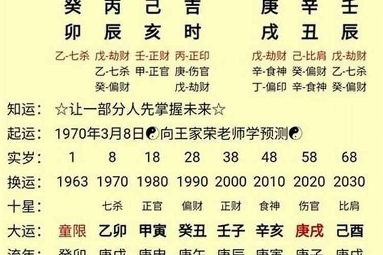 八字中带有华盖是什么意思啊