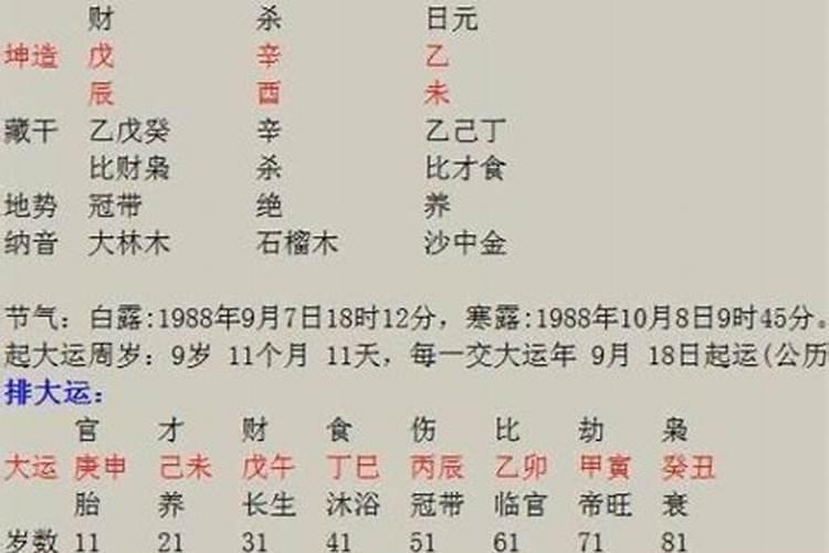 八字合婚怎么算是不合