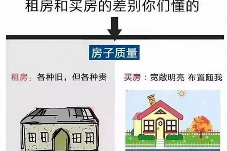 梦见别人有房子住我没有