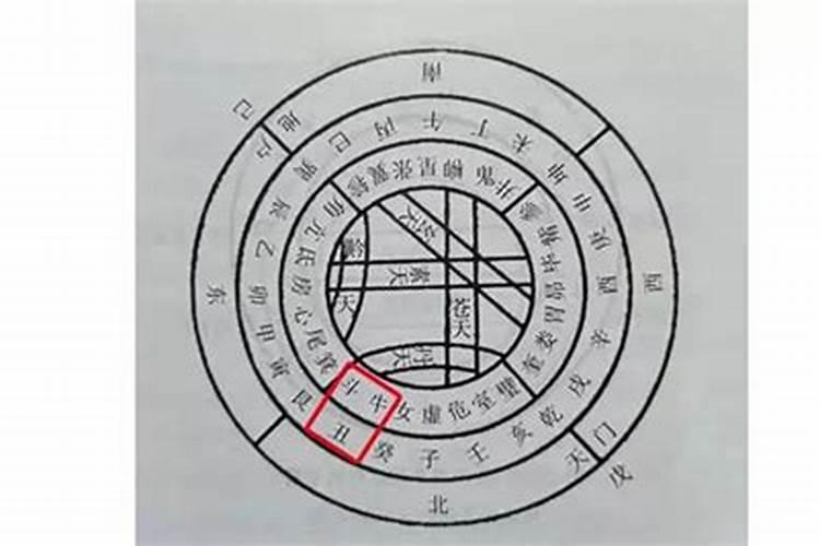 乙丑八字案例100例