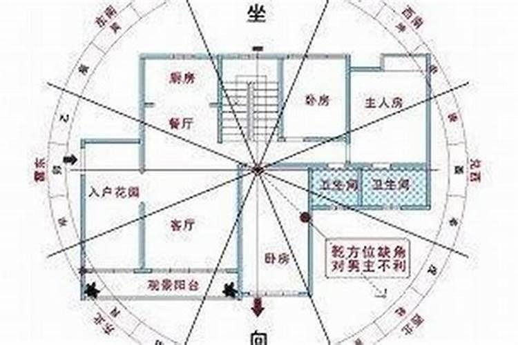 周易八字合婚算得准吗