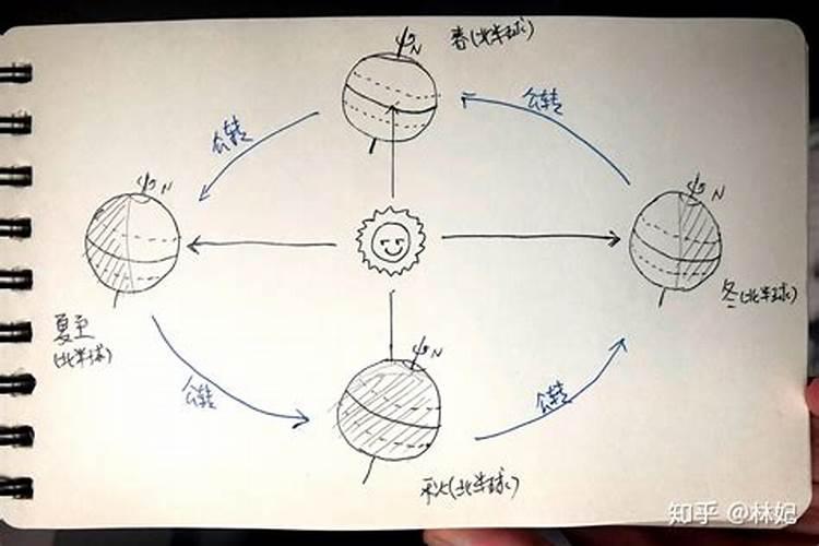 梦见初恋怀孕是什么预兆女