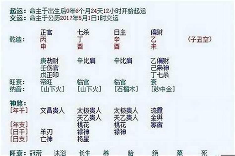 新生儿八字和父母相克吗