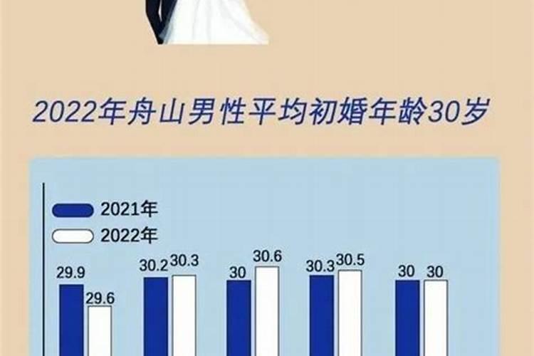 算命的说2022年结婚是真的吗