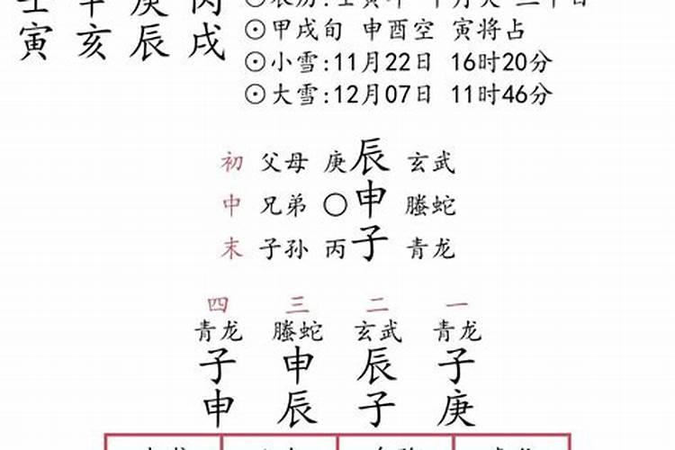 男狗女鸡八字不合