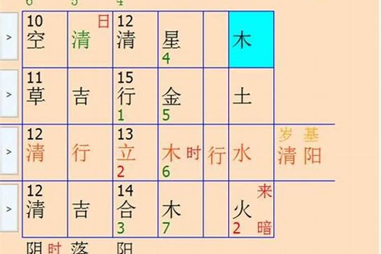 根据出生年月日查八字