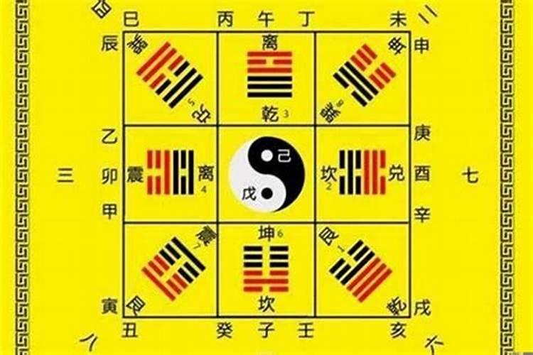 大门口八字形比例是多少