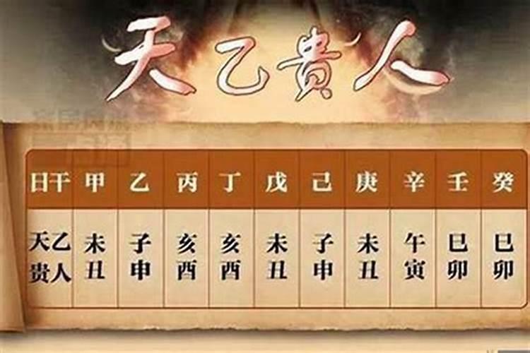 大运流年遇天德贵人会怎样