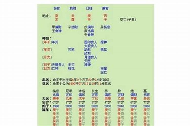 盲派八字算命免费测八字