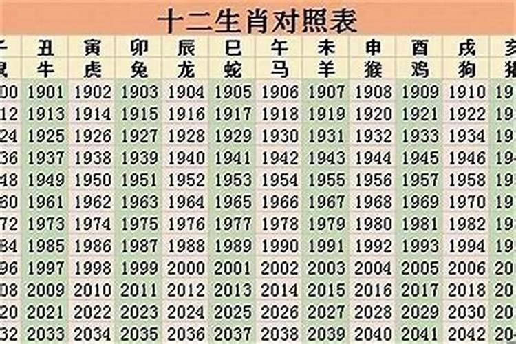 2023哪个属相运势不好