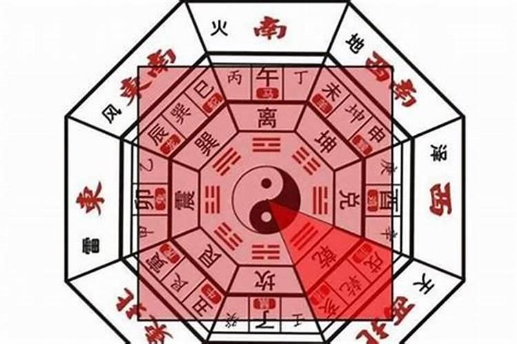 每个人的八字怎么算