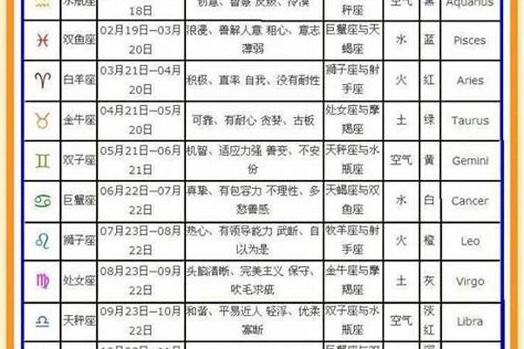 因八字不合被分手挽回