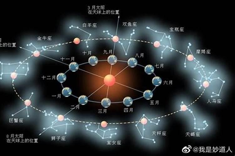 梦见父母掉落悬崖了