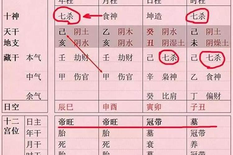 怎么算宝宝的八字命运呢