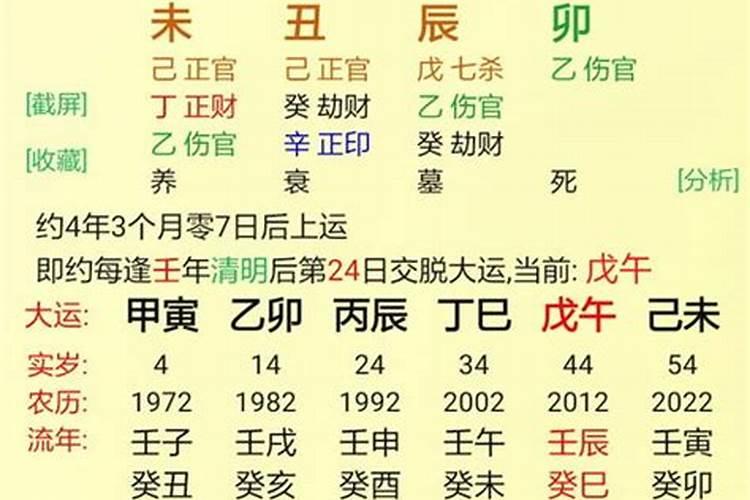 梦见两只团鱼是什么意思