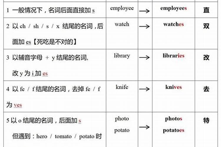 梦到和前妻打架预示什么意思