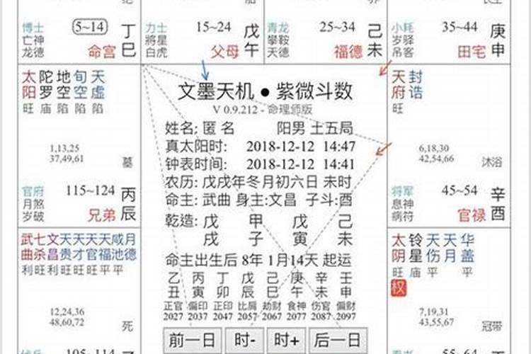 紫微斗数算命免费