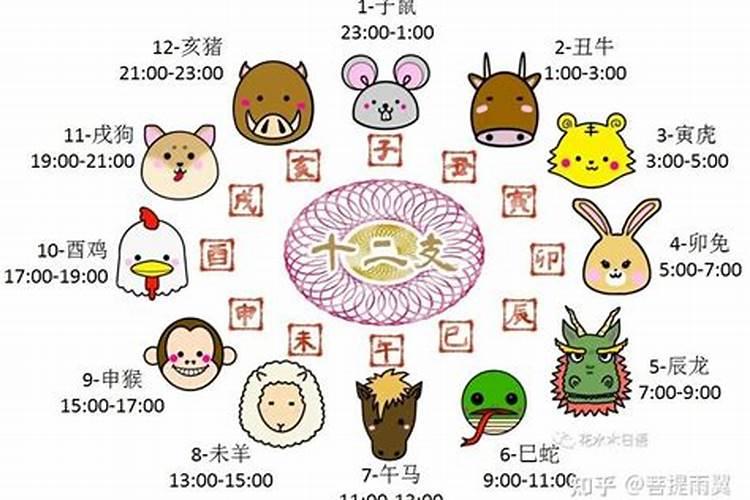 中秋节一般是几月几日农历生日