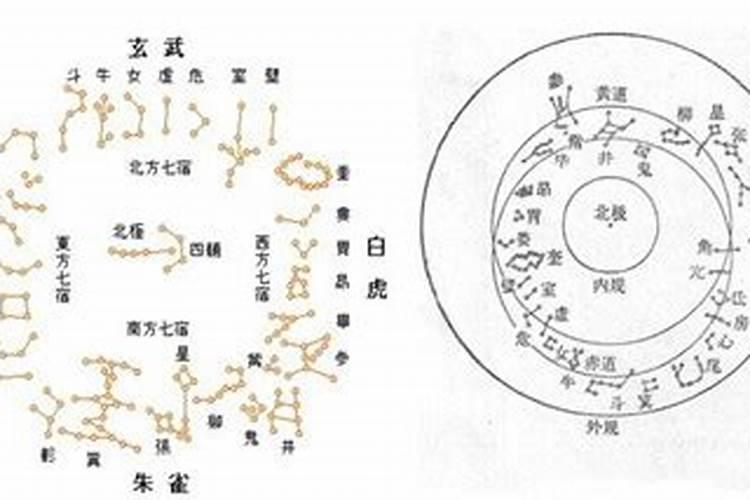 男命五行缺火缺土婚姻不顺