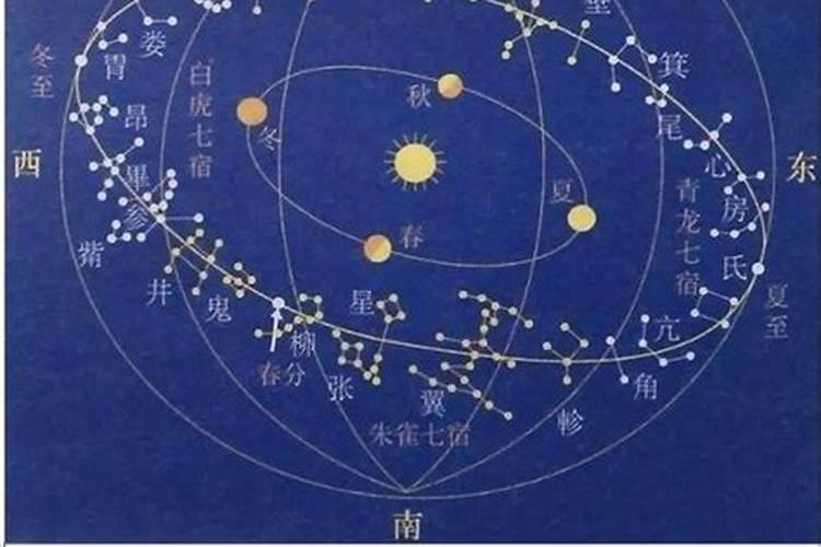 28星宿能合婚吗