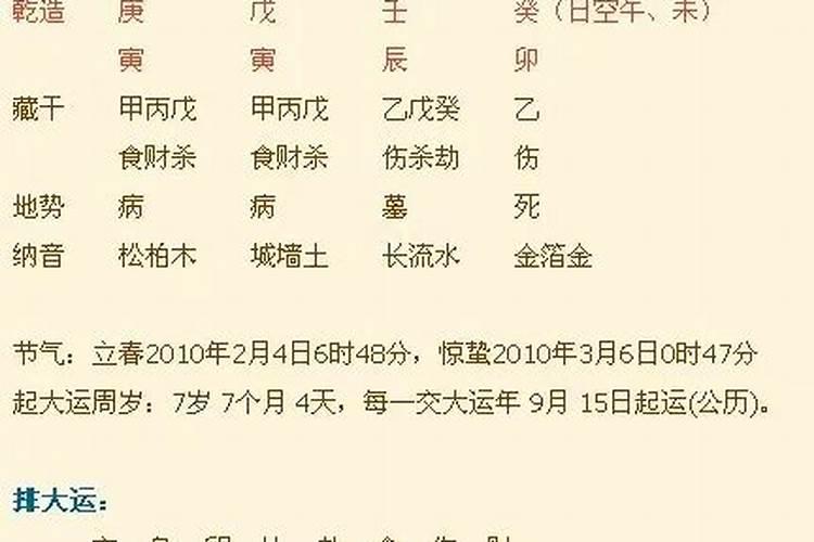 如何从八字中看子女个数