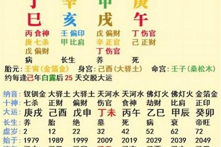 黄晓明八字运势