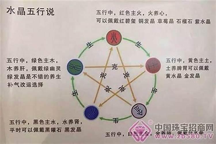 八字五行火旺化解方法有哪些