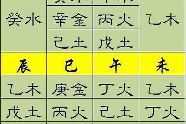 婴儿出生八字测算