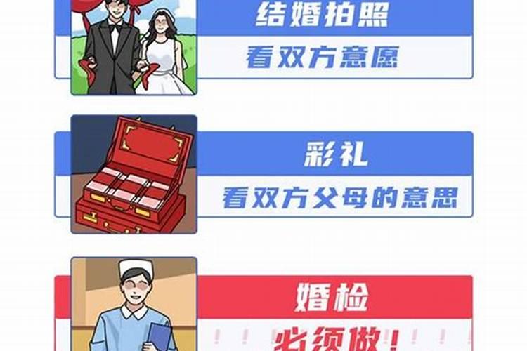 婚前有没有必要合婚登记