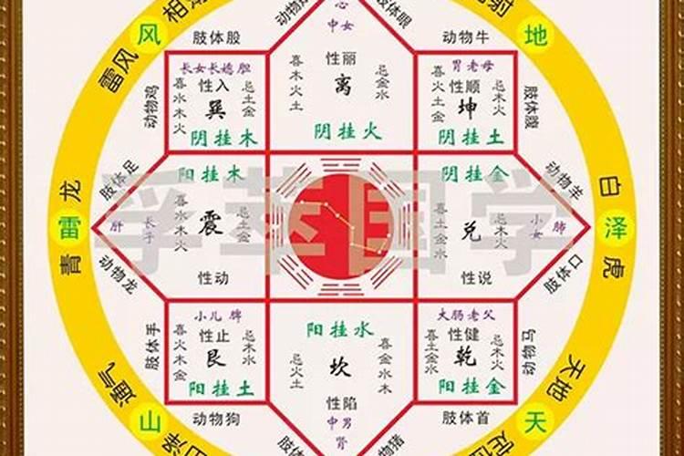 宝宝算命免费生辰八字测算