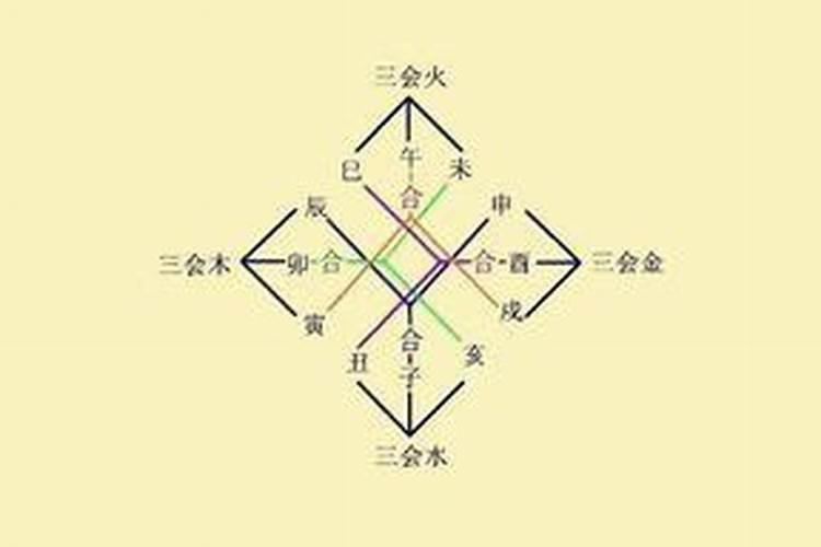 潮汕人为什么合八字不合