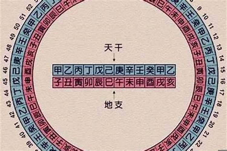 2001什么命五行属性是什么