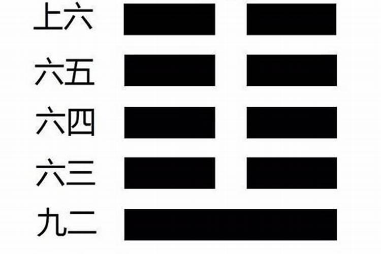 周易八字终身卦