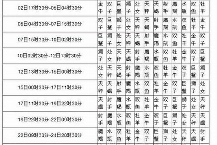 梦见自己去开同学会