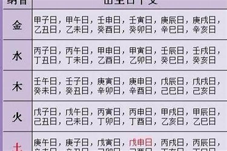 潮阳拜神做法事