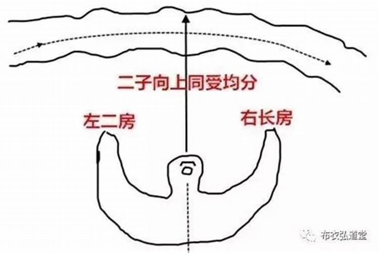 已婚女人梦见船和水