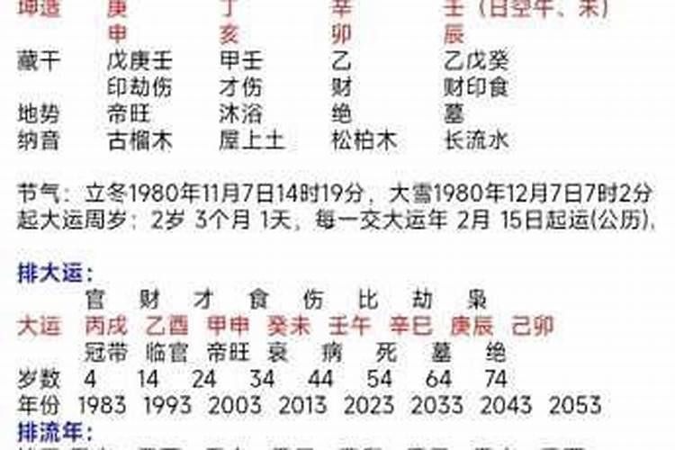 全国各地结果都合八字的吗