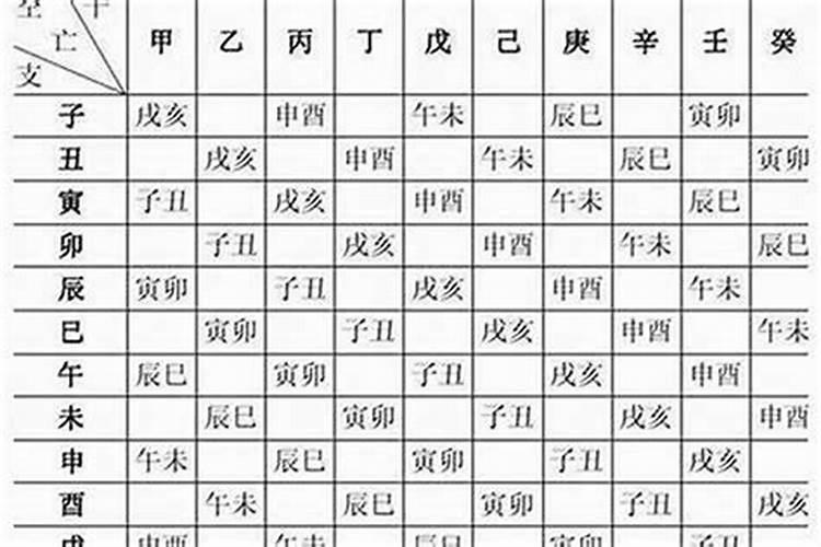 找一下八字