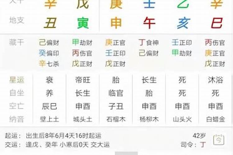 八字神煞应用