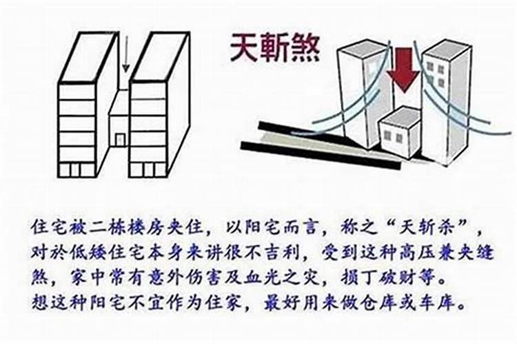 住宅犯煞怎样化解